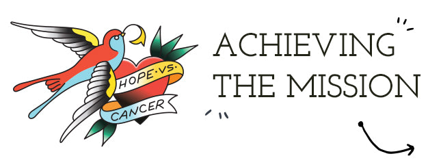 Achieving the mission